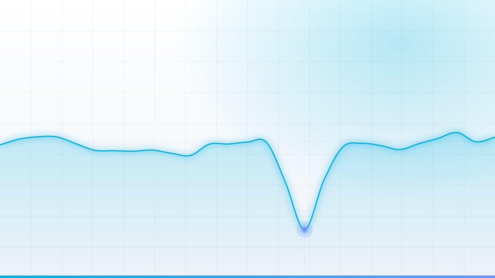 Data quality monitoring: catching the failures your checks ran too early to see