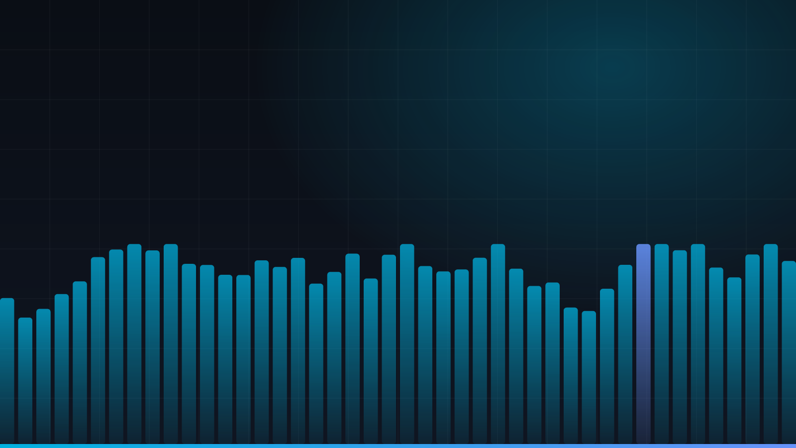 Data quality tools: from cron scripts to Monte Carlo