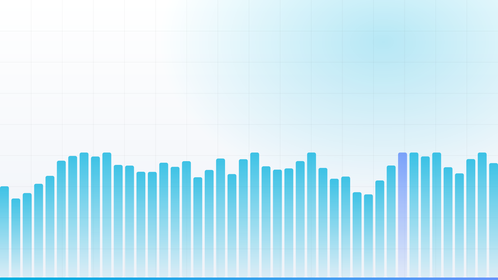 Data quality tools: from cron scripts to Monte Carlo